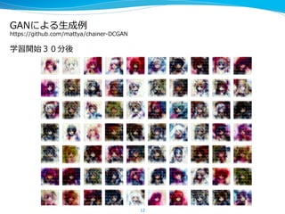 GANによる⽣生成例例
https://github.com/mattya/chainer-‐‑‒DCGAN
学習開始３０分後
12
 