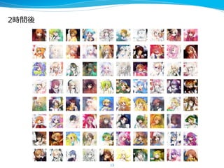 2時間後
13
 