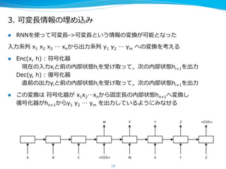質問から
l  最適解がpdataとしたらなぜそれを直接使わないのか
–  GANで学習したいのはpdataではなく、それをなました未知の真の分布p*、GANは
最適化を途中で⽌止めることで（または極⼩小解に到達して）、p*を推定する
–  なので、本当はGANの学習ダイナミクスを解析して、それがどのような正則化を
達成しているのかを調べたい
（Early  StoppingがL2正則化に対応しているのと同様に）
l  GANが⾼高品質なデータを⽣生成できるのはなぜか
–  ノイズは最初にしか⼊入らず、あとは決定的な関数を使っているため、従来は勾配が
もとめられるようにノイズが最後にも⼊入ってぼやけていた。
19
 