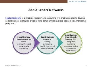 L E A D E R NETWORKS 
Copyright © 2014 Leader Networks, LLC 
About Leader Networks 
Leader Networks is a strategic researc...