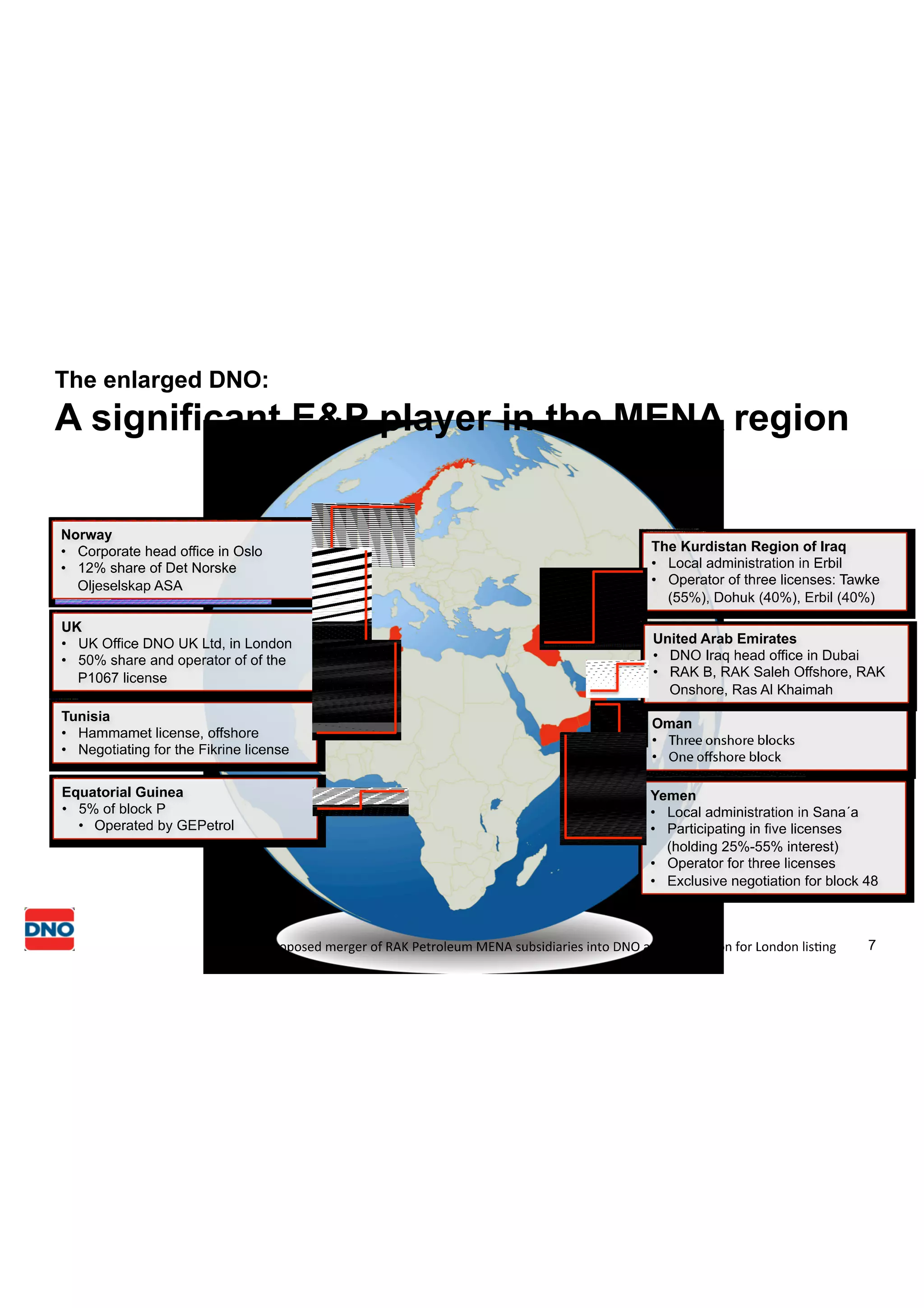 Dno r ak petroleum merger ppt