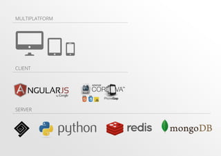 MULTIPLATFORM

CLIENT

SERVER

 