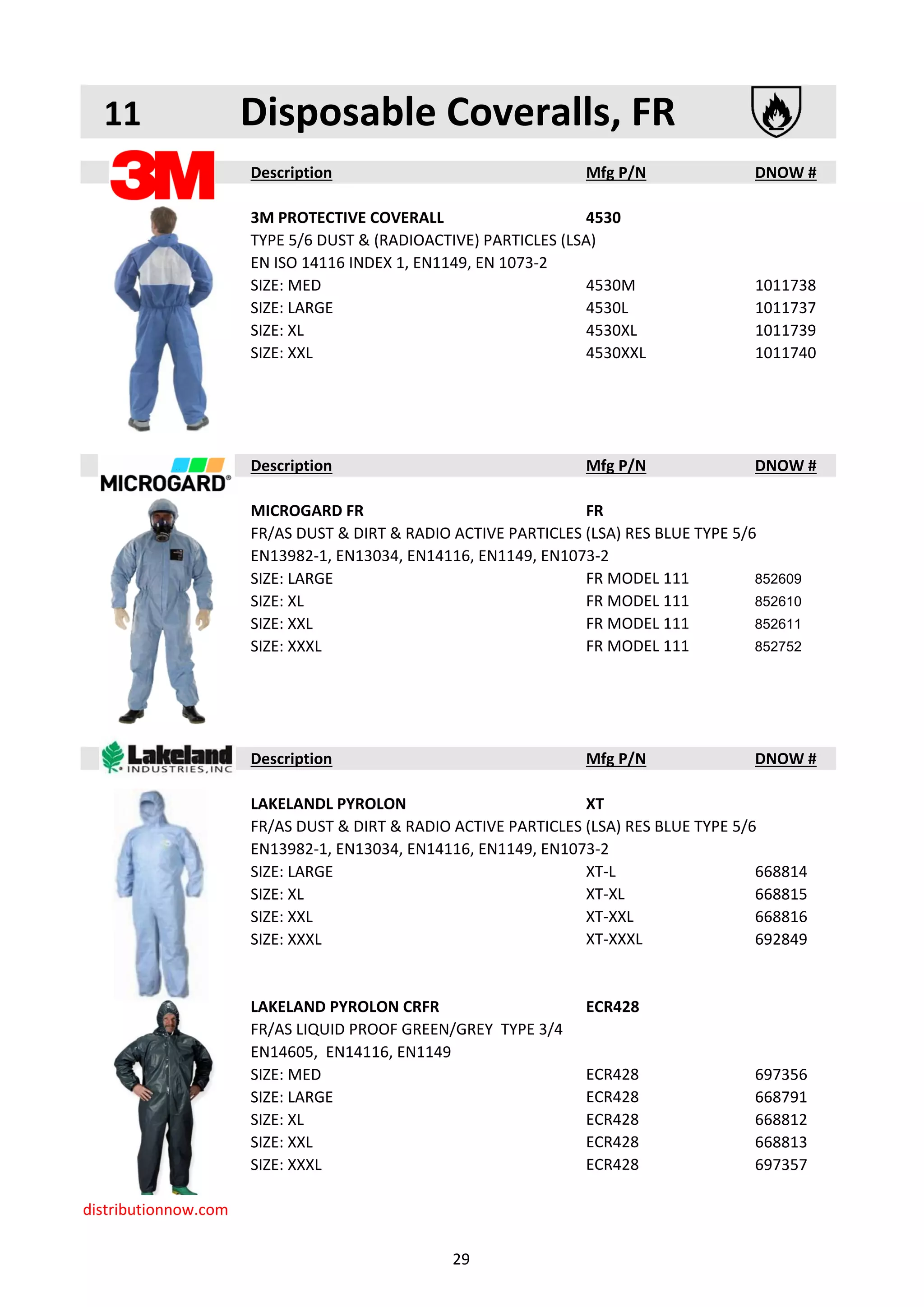 DNOW NL Product Catalog 2015 rev 04 PDF
