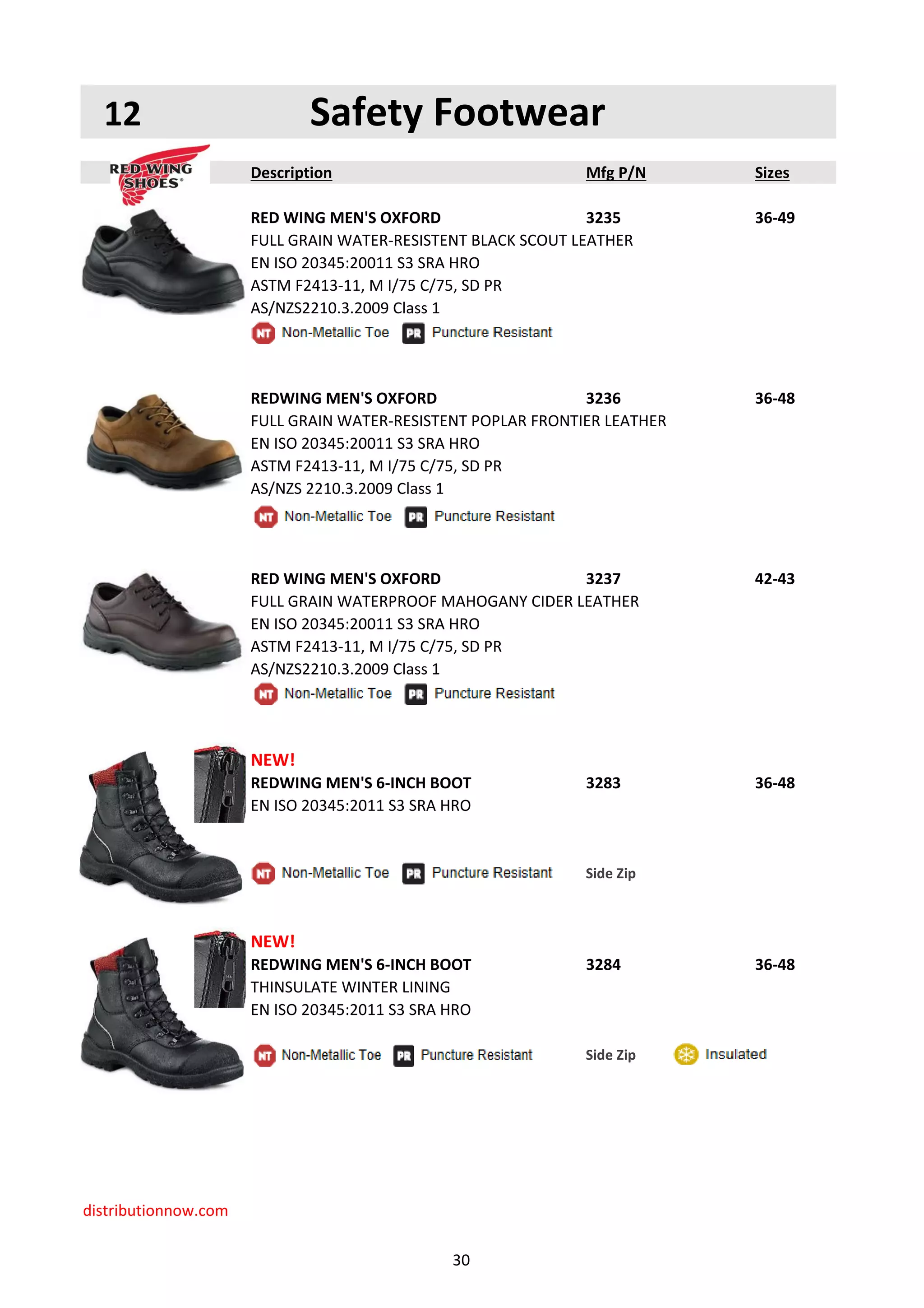 DNOW NL Product Catalog 2015 rev 04 PDF