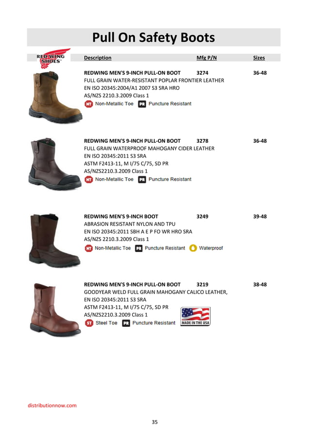 DNOW NL Product Catalog 2015 rev 04 PDF