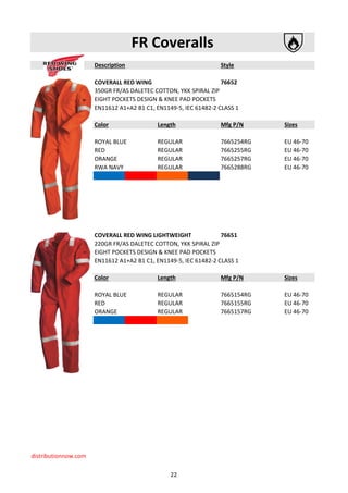 1 x Red Wing 76159  orange Flame Retardant Coverall  SIZE 52
