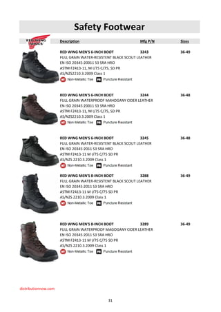 DNOW NL Product Catalog 2015 rev 04