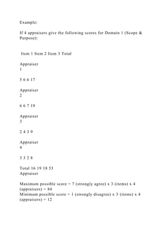 Agree Instrument Example DNP-820 AGREE II Instrument TableLink to selected pr.docx