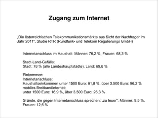 Zugang zum Internet
„Die österreichischen Telekommunikationsmärkte aus Sicht der Nachfrager im
Jahr 2011", Studie RTR (Rundfunk- und Telekom Regulierungs GmbH)
Internetanschluss im Haushalt: Männer: 76,2 %, Frauen: 68,3 %
!
Stadt-Land-Gefälle:
Stadt: 78 % (alle Landeshauptstädte), Land: 69,8 %
!
Einkommen:
Internetanschluss:
Haushaltseinkommen unter 1500 Euro: 61,8 %, über 3.500 Euro: 96,2 %
mobiles Breitbandinternet:
unter 1500 Euro: 16,9 %, über 3.500 Euro: 26,3 %
!
Gründe, die gegen Internetanschluss sprechen: „zu teuer": Männer: 9,5 %,
Frauen: 12,6 %

 