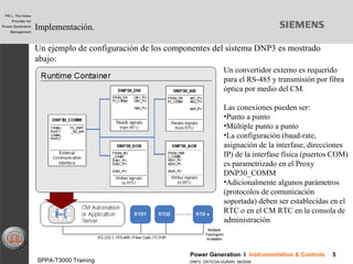 Dnp3 | PPT