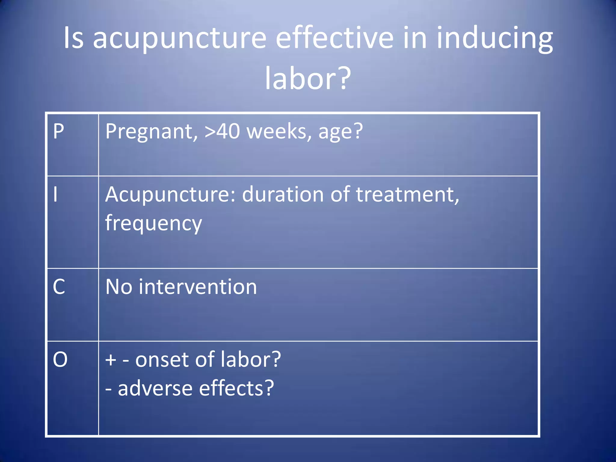 Is acupuncture effective in inducing labor?