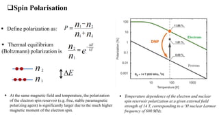 Spin Polarisation
 Temperature dependence of the electron and nuclear
spin reservoir polarization at a given external field
strength of 14 T, corresponding to a 1H nuclear Larmor
frequency of 600 MHz.
 Define polarization as:
 Thermal equilibrium
(Boltzmann) polarization is
 At the same magnetic field and temperature, the polarization
of the electron spin reservoir (e.g. free, stable paramagnetic
polarizing agent) is significantly larger due to the much higher
magnetic moment of the electron spin.
 