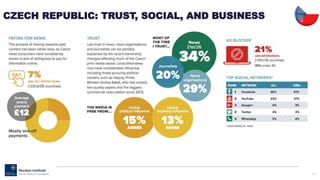 106
CZECH REPUBLIC: TRUST, SOCIAL, AND BUSINESS
 