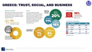 112
GREECE: TRUST, SOCIAL, AND BUSINESS
 
