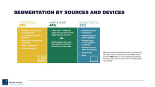 134
SEGMENTATION BY SOURCES AND DEVICES
 