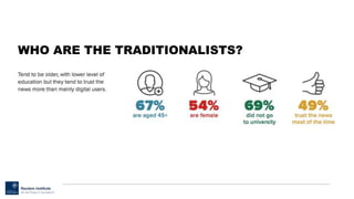 WHO ARE THE TRADITIONALISTS?
 