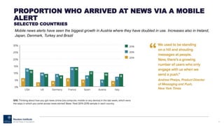 25
Mobile news alerts have seen the biggest growth in Austria where they have doubled in use. Increases also in Ireland,
Japan, Denmark, Turkey and Brazil
PROPORTION WHO ARRIVED AT NEWS VIA A MOBILE
ALERT
SELECTED COUNTRIES
 