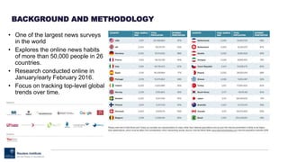 BACKGROUND AND METHODOLOGY
• One of the largest news surveys
in the world
• Explores the online news habits
of more than 50,000 people in 26
countries.
• Research conducted online in
January/early February 2016.
• Focus on tracking top-level global
trends over time.
 