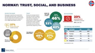 79
NORWAY: TRUST, SOCIAL, AND BUSINESS
 