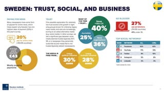 82
SWEDEN: TRUST, SOCIAL, AND BUSINESS
 