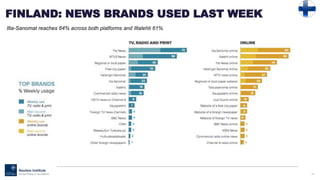 83
FINLAND: NEWS BRANDS USED LAST WEEK
Ilta-Sanomat reaches 64% across both platforms and Iltalehti 61%
 