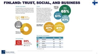85
FINLAND: TRUST, SOCIAL, AND BUSINESS
 