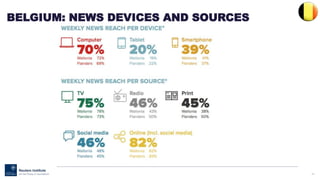 90
BELGIUM: NEWS DEVICES AND SOURCES
 