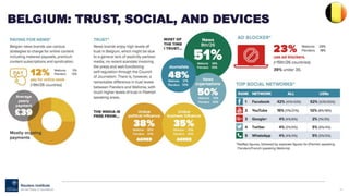 91
BELGIUM: TRUST, SOCIAL, AND DEVICES
 