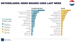 92
NETHERLANDS: NEWS BRANDS USED LAST WEEK
 