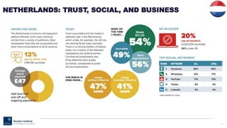 94
NETHERLANDS: TRUST, SOCIAL, AND BUSINESS
 