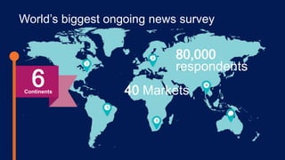 World’s biggest ongoing news survey
80,000
respondents
40 Markets
1
2
4
6
5
3
Continents
6
 