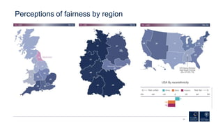 Perceptions of fairness by region
23
USA By race/ethnicity
 
