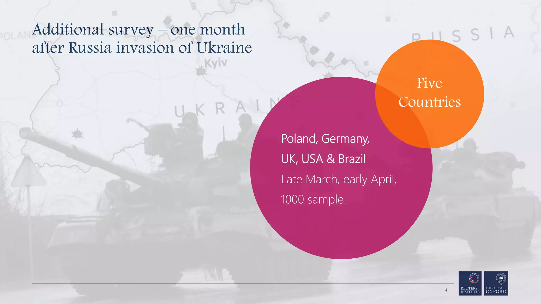 Additional survey – one month
after Russia invasion of Ukraine
Poland, Germany,
UK, USA & Brazil
Late March, early April,
1000 sample.
Five
Countries
4
 