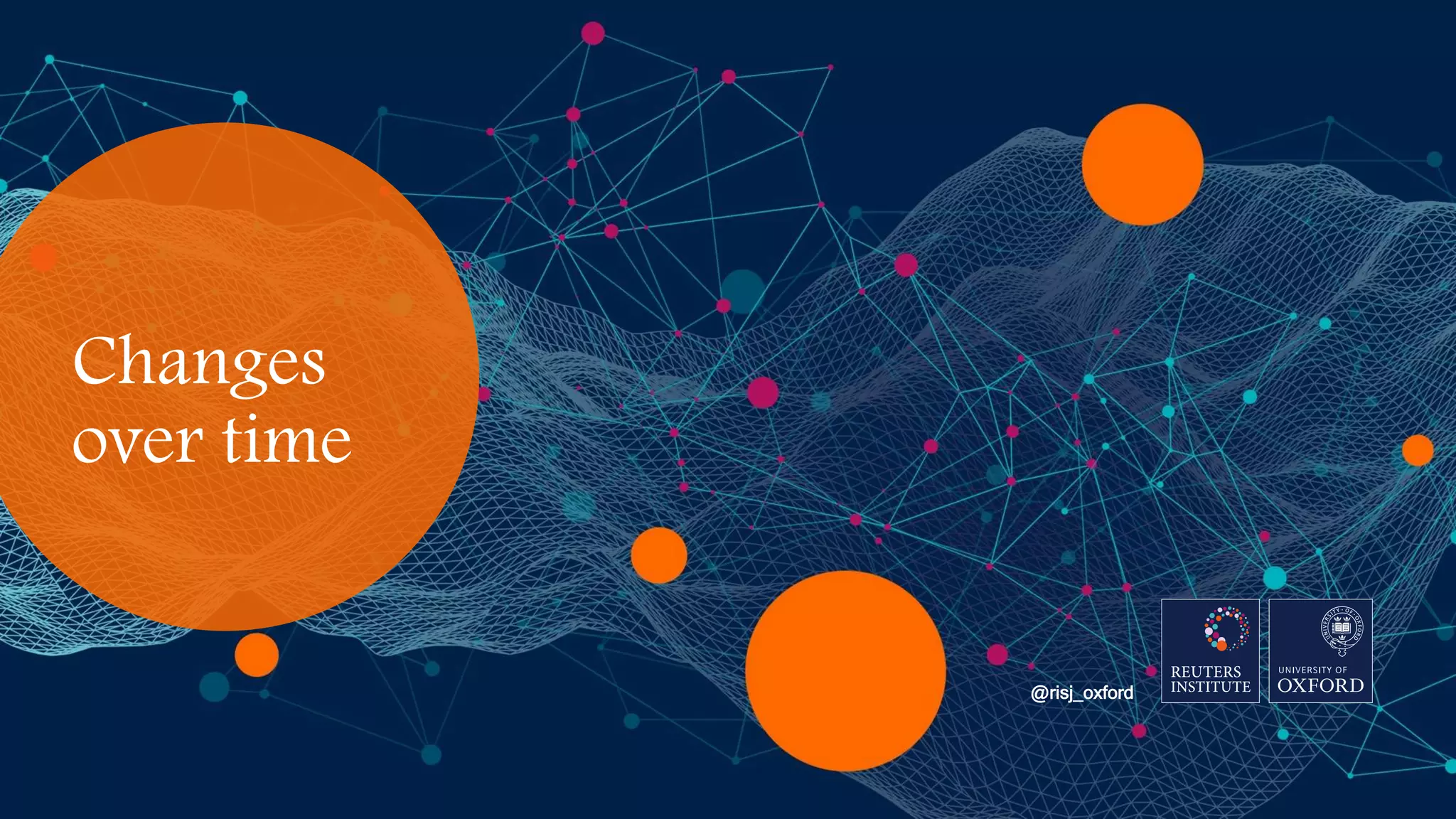 Changes
over time
@risj_oxford
 