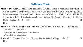 Iot Syllabus.pdf Introduction to IoT syllabus_course outc | PPTX