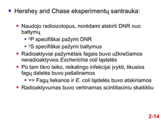  Hershey and Chase eksperimentų santrauka:
 Naudojo radioizotopus, norėdami atskirti DNR nuo
baltymų
 32
P specifiškai pažymi DNR
 35
S specifiškai pažymi baltymus
 Radioaktyviai pažymėtais fagais buvo užkrečmos
neradioaktyvios Escherichia coli ląstelės
 Po tam tikro laiko, reikalingo infekcijai įvykti, likusios
fagų dalelės buvo pašalinamos
 => Fagų liekanos ir E. coli ląstelės buvo atskiriamos
 Radioaktyvumas buvo vertinamas scintiliaciniu skaitikliu
2-14
 