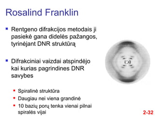 2-32
 Rentgeno difrakcijos metodais ji
pasiekė gana didelės pažangos,
tyrinėjant DNR struktūrą
 Difrakciniai vaizdai atspindėjo
kai kurias pagrindines DNR
savybes
 Spiralinė struktūra
 Daugiau nei viena grandinė
 10 bazių porų tenka vienai pilnai
spiralės vijai
Rosalind Franklin
 