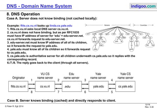 © Peter R. Egli 2015
12/17
Rev. 3.60
DNS - Domain Name System indigoo.com
7. DNS root servers
 DNS root servers are the most critical component in the entire DNS.
List of root servers: http://www.root-servers.org/.
Root servers basically publish the „root zone file“ – a file containing all names and IP addresses of all top-
level domains (gTLDs and ccTLDs). See http://www.isoc.org/briefings/020/zonefile.shtml.
Root zone file excerpt:
…
$ORIGIN .
LU 172800 IN NS MERAPI.SWITCH.CH.
$ORIGIN SWITCH.CH.
MERAPI 172800 IN A 130.59.211.10
172800 IN AAAA 2001:620::5
$ORIGIN .
LU 172800 IN NS SUNIC.SUNET.SE.
…
There are 13 logical root servers, named ‚A‘ through ‚M‘, each administered by a different organisation.
Some organisations (such as RIPE, K-root-server) chose to run multiple redundant physical root servers
(called „mirrors“, DNS server clusters) distributed worldwide. See http://k.root-servers.org/ for RIPE‘s root
servers. These mirrored root servers are reachable through IPv4 anycast (same IP address, but depending
on the host‘s location the nearest root server is reached by a querying host):
Mirrored DNS root servers are reachable through
different paths. Normal IP routing ensures that
the querying host reaches the „nearest“ mirrored
DNS root server (BGP4 distributes routes in
the network).
Querying
host
DNS server
20.0.0.1
DNS server
20.0.0.115.0.10.2
15.0.10.1
Route table:
Dest. Mask Next-Hop Distance
15.0.0.0 29 127.0.0.1 0
20.0.0.1 32 15.0.10.1 1
20.0.0.1 32 15.0.10.2 2
 