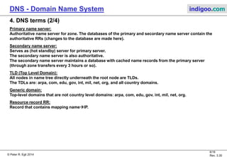 © Peter R. Egli 2015
6/17
Rev. 3.60
DNS - Domain Name System indigoo.com
4. DNS terms (1/4)
Root (name) server:
Servers that have in their database IPs of top level servers (gTLD servers).
Every server knows at least 2 root servers which in turn know all top level domains.
Where are the root servers? http://www.root-servers.org/
DNS client:
Performs lookups (resolver).
Sometimes the requesting application and not the resolver is called client. But from the server‘s point of view
the resolver is the client.
DNS server:
a. When RR is in local database (authoritative or cached), the server returns requested RR (Resource Record
with mapping nameIP).
b. When RR is not in local database, the server performs lookup on behalf of client (recursive query).
c. When RR is not in local database, the server returns IP address of DNS server higher up in the hierarchy
(iterative query).
DNS resolver:
Process/program that performs name lookup on behalf of application.
Access to DNS resolver from applicaton is through OS calls: gethostbyname(), gethostbyaddress().
 