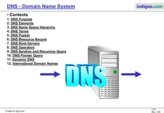 © Peter R. Egli 2015
1/17
Rev. 3.60
DNS - Domain Name System indigoo.com
Peter R. Egli
INDIGOO.COM
INTRODUCTION TO DNS, THE INTERNET'S
DISTRIBUTED NAMING SYSTEM
DNS
DOMAIN NAME SYSTEM
 