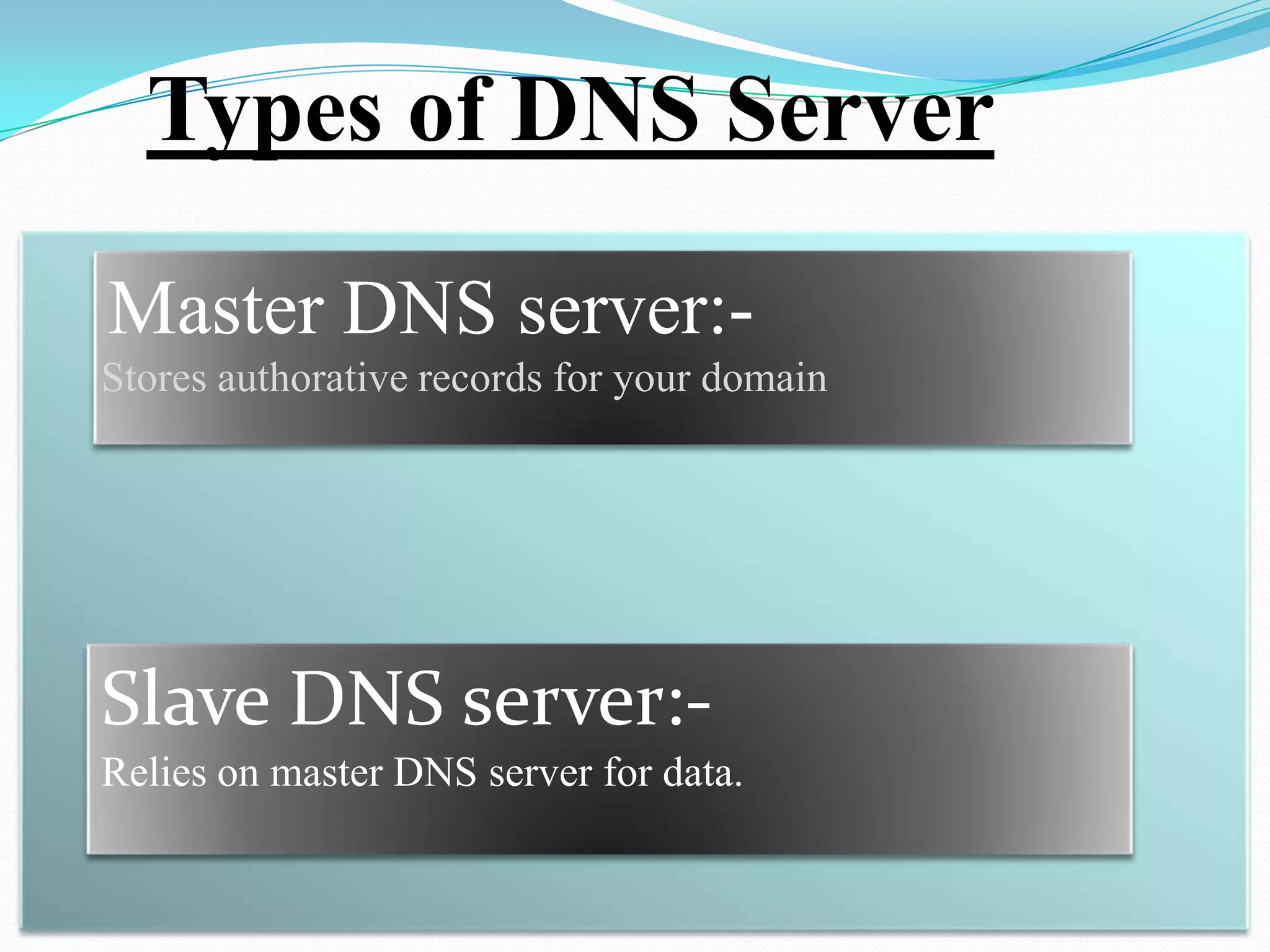 Types of DNS Server

Master DNS server:-
Stores authorative records for your domain




Slave DNS server:-
Relies on master DNS server for data.
 