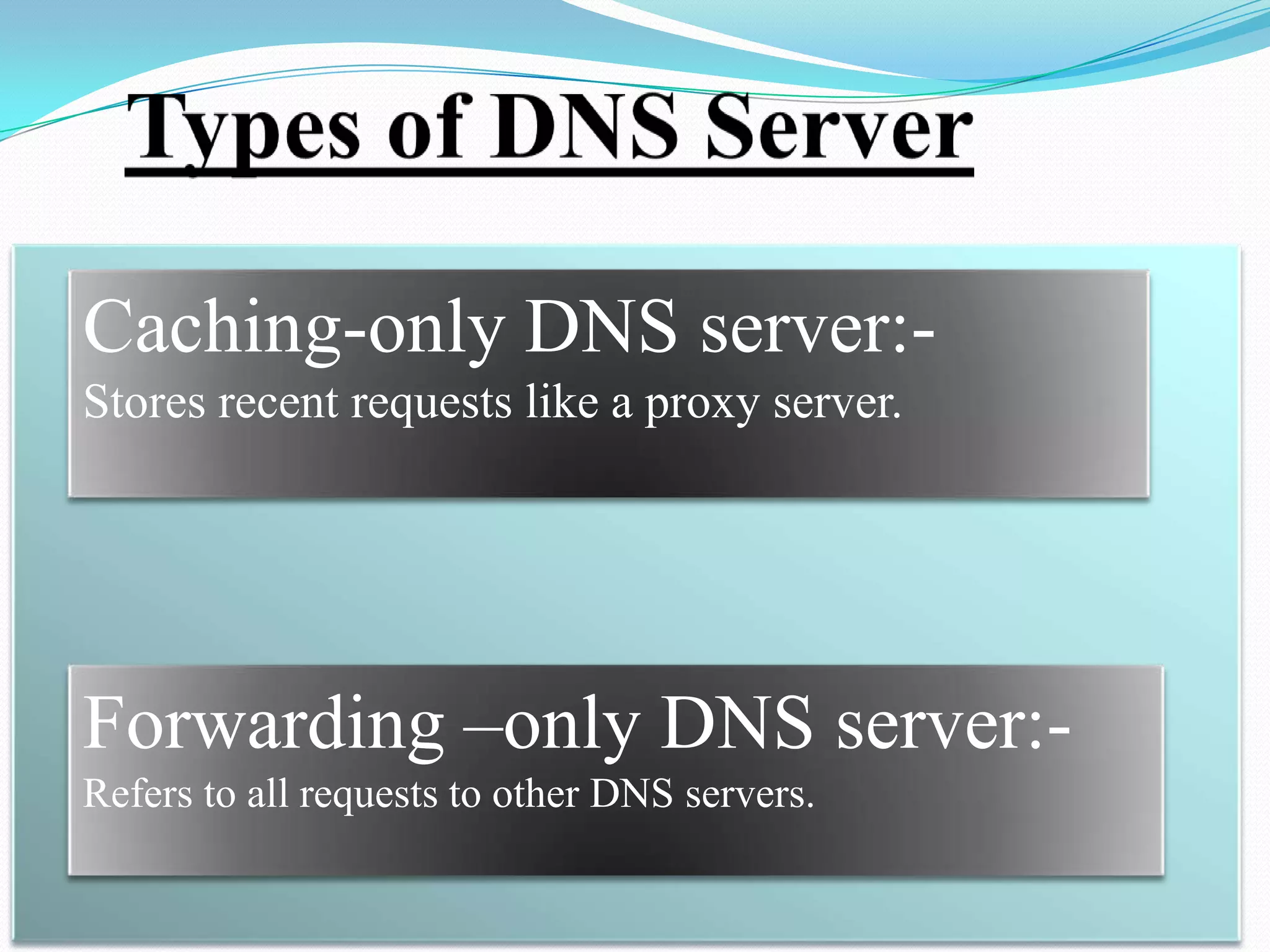 Caching-only DNS server:-
Stores recent requests like a proxy server.




Forwarding –only DNS server:-
Refers to all requests to other DNS servers.
 