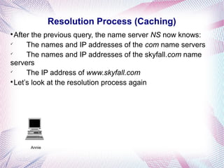 Resolution Process (Caching)

After the previous query, the name server NS now knows:

The names and IP addresses of the com name servers

The names and IP addresses of the skyfall.com name
servers

The IP address of www.skyfall.com

Let’s look at the resolution process again
Annie
 