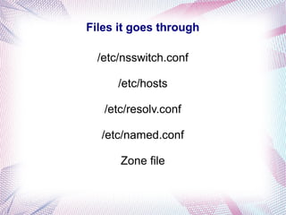 Files it goes through
/etc/nsswitch.conf
/etc/hosts
/etc/resolv.conf
/etc/named.conf
Zone file
 