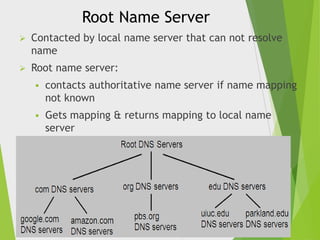 Root Name Server


Contacted by local name server that can not resolve
name



Root name server:


contacts authoritative name server if name mapping
not known



Gets mapping & returns mapping to local name
server

 