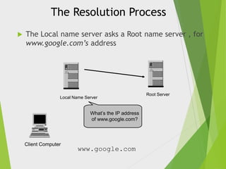 The Resolution Process


The Local name server asks a Root name server , for
www.google.com’s address

Local Name Server

What’s the IP address
of www.google.com?

Client Computer

www.google.com

Root Server

 