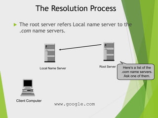 The Resolution Process


The root server refers Local name server to the
.com name servers.

Local Name Server

Client Computer

www.google.com

Root Server

Here’s a list of the
.com name servers.
Ask one of them.

 