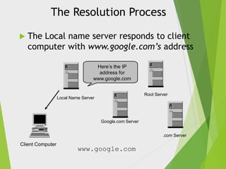 The Resolution Process


The Local name server responds to client
computer with www.google.com’s address
Here’s the IP
address for
www.google.com
Root Server

Local Name Server

Google.com Server

.com Server

Client Computer

www.google.com

 