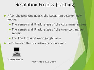 Resolution Process (Caching)


After the previous query, the Local name server now
knows:
 The

names and IP addresses of the com name servers

 The

names and IP addresses of the
servers

 The


google.com

IP address of www.google.com

Let’s look at the resolution process again

Client Computer

www.google.com

name

 