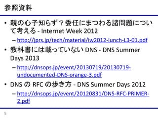 参照資料
• 親の心子知らず？委任にまつわる諸問題につい
て考える - Internet Week 2012
– http://jprs.jp/tech/material/iw2012-lunch-L3-01.pdf

• 教科書には載っていない DNS - DNS Summer
Days 2013
– http://dnsops.jp/event/20130719/20130719undocumented-DNS-orange-3.pdf

• DNS の RFC の歩き方 - DNS Summer Days 2012
– http://dnsops.jp/event/20120831/DNS-RFC-PRIMER2.pdf
5

 